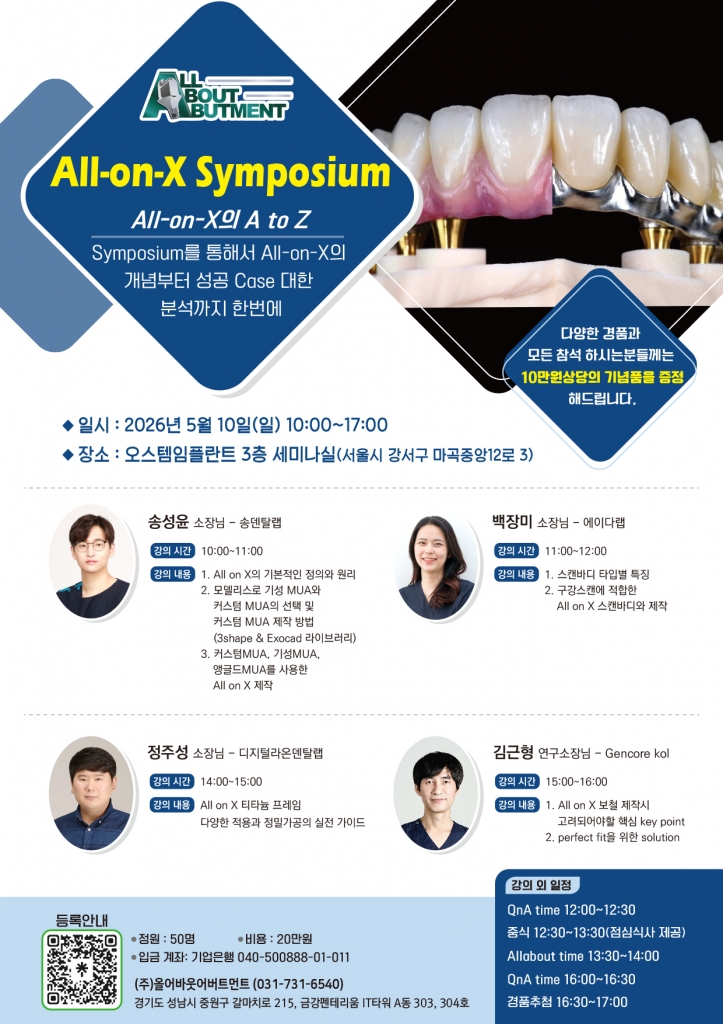 All on X - Symposium